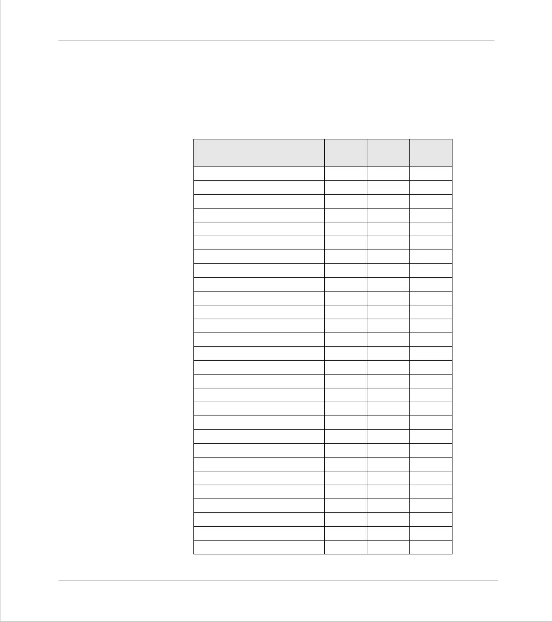 Page #148 background image