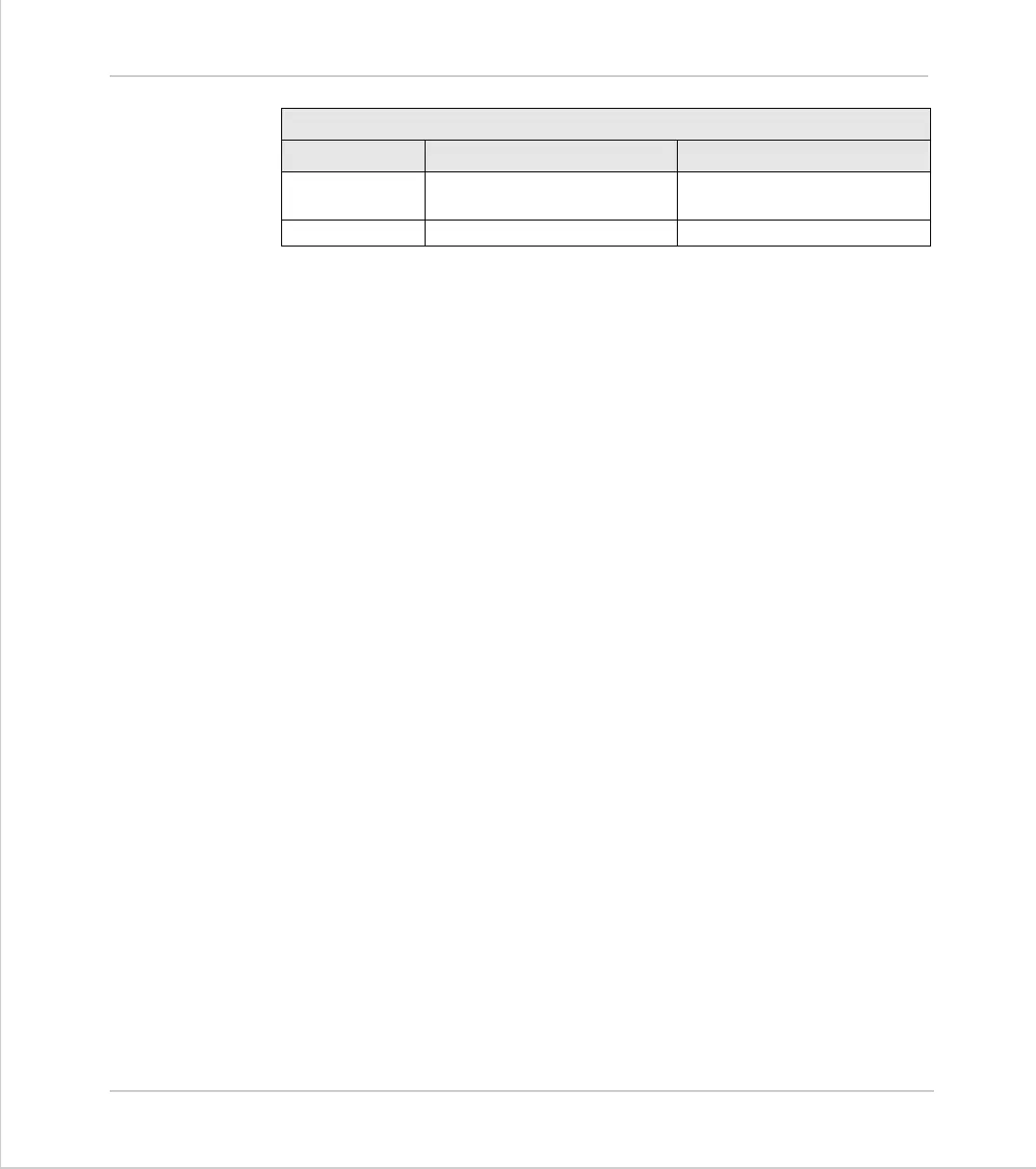 Page #151 background image