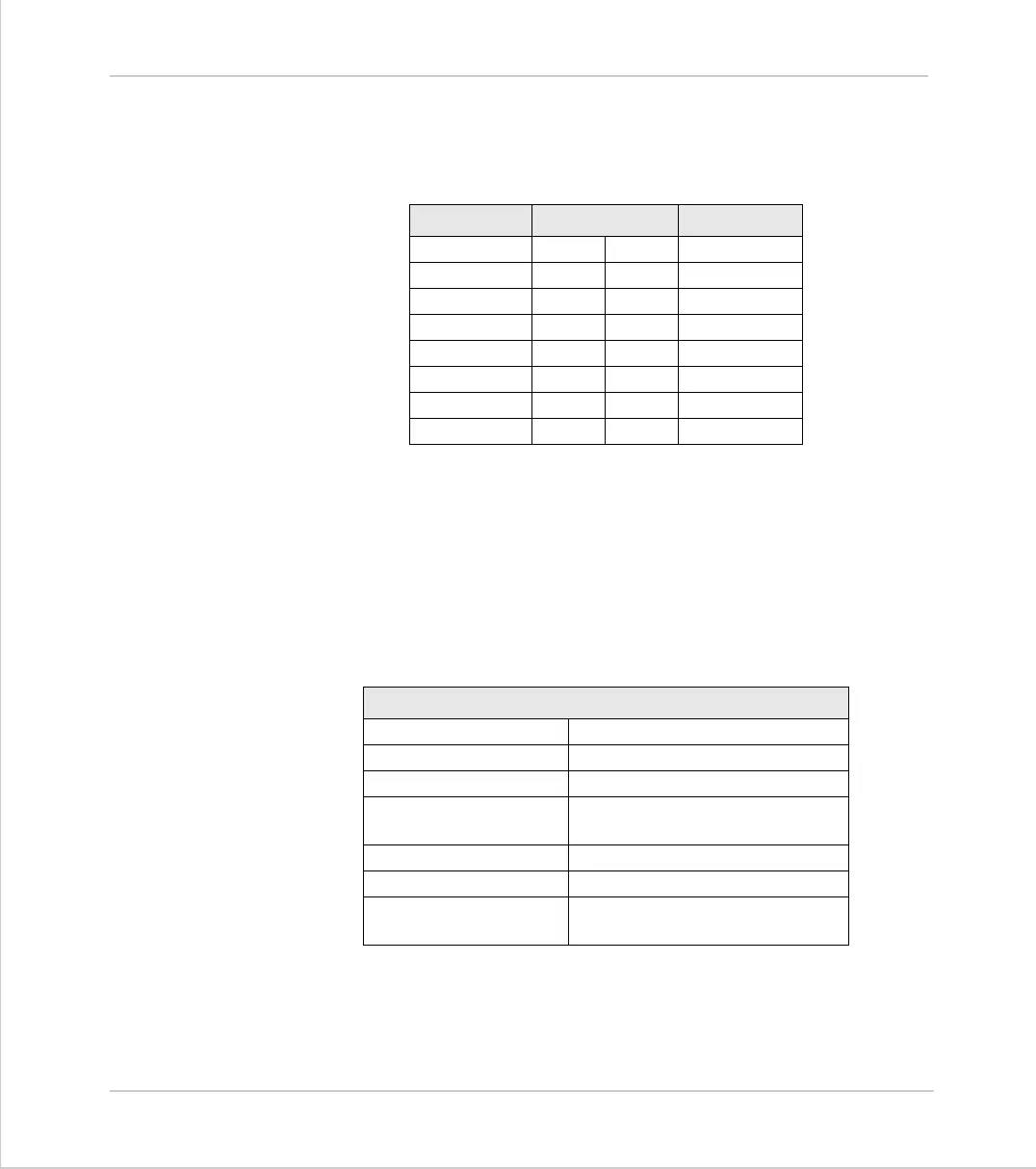 Page #153 background image