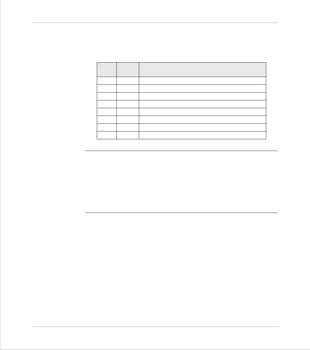 Page #156 background image
