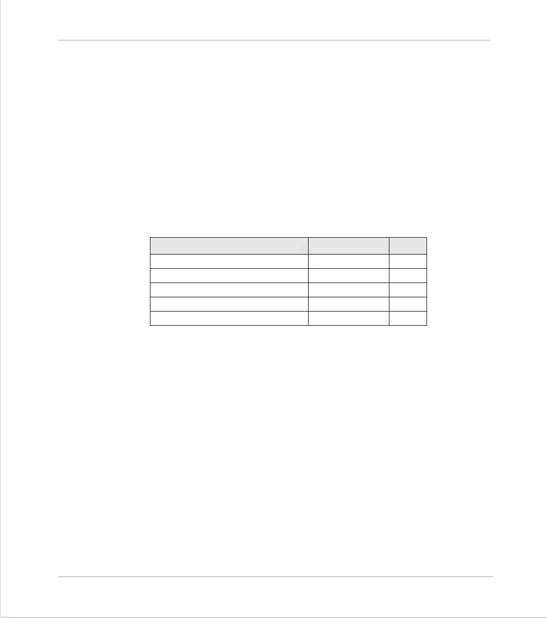 Page #166 background image