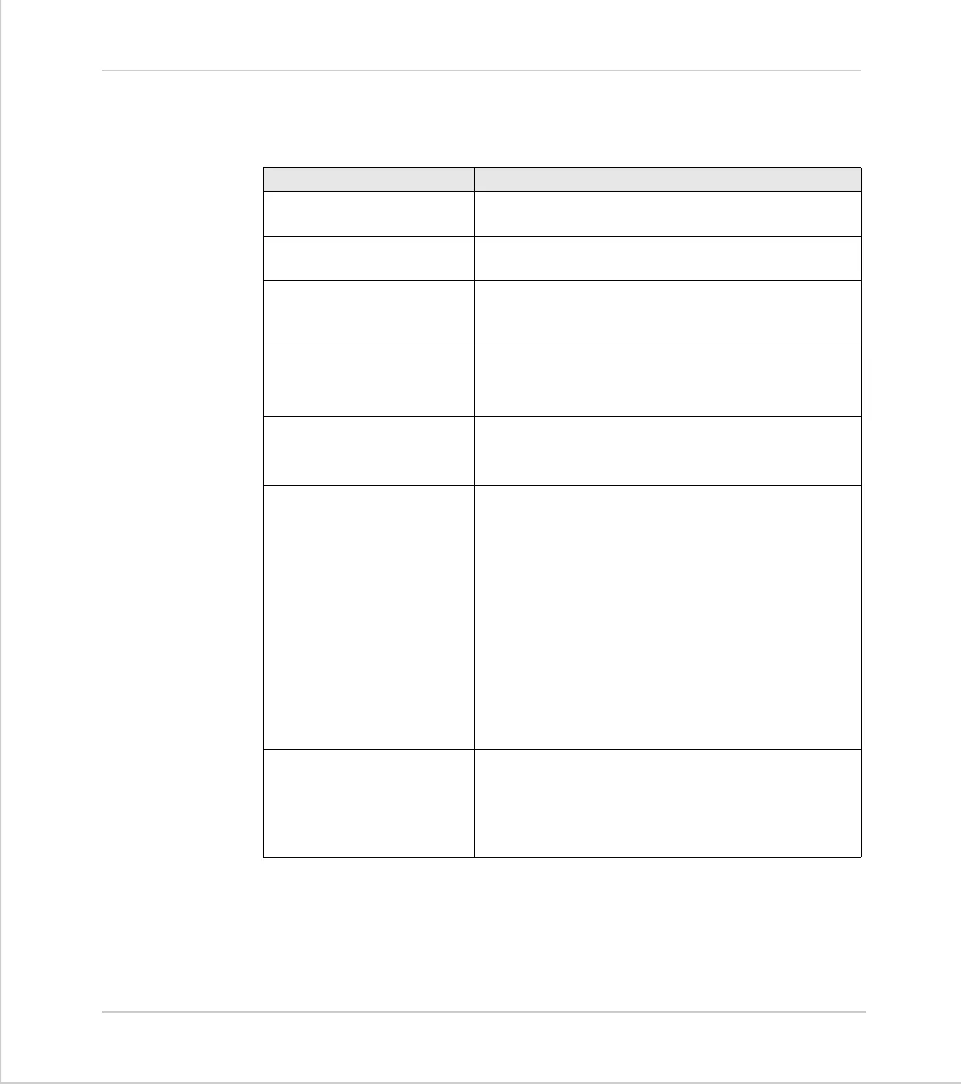 Page #171 background image