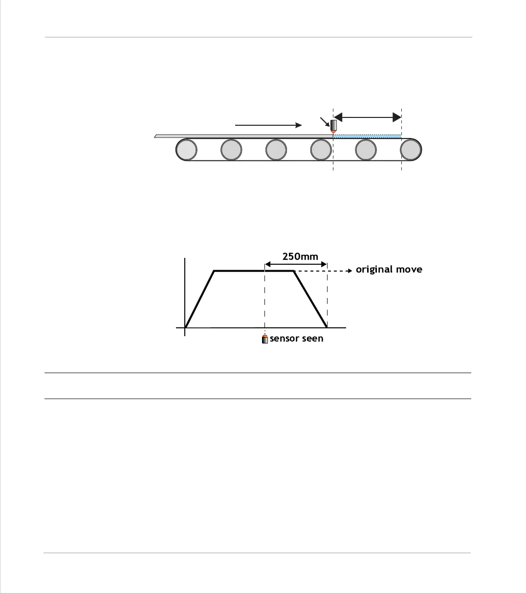 Page #232 background image