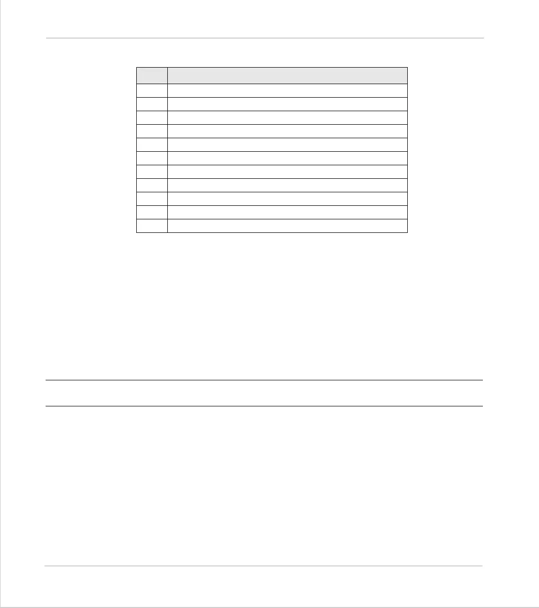 Page #244 background image
