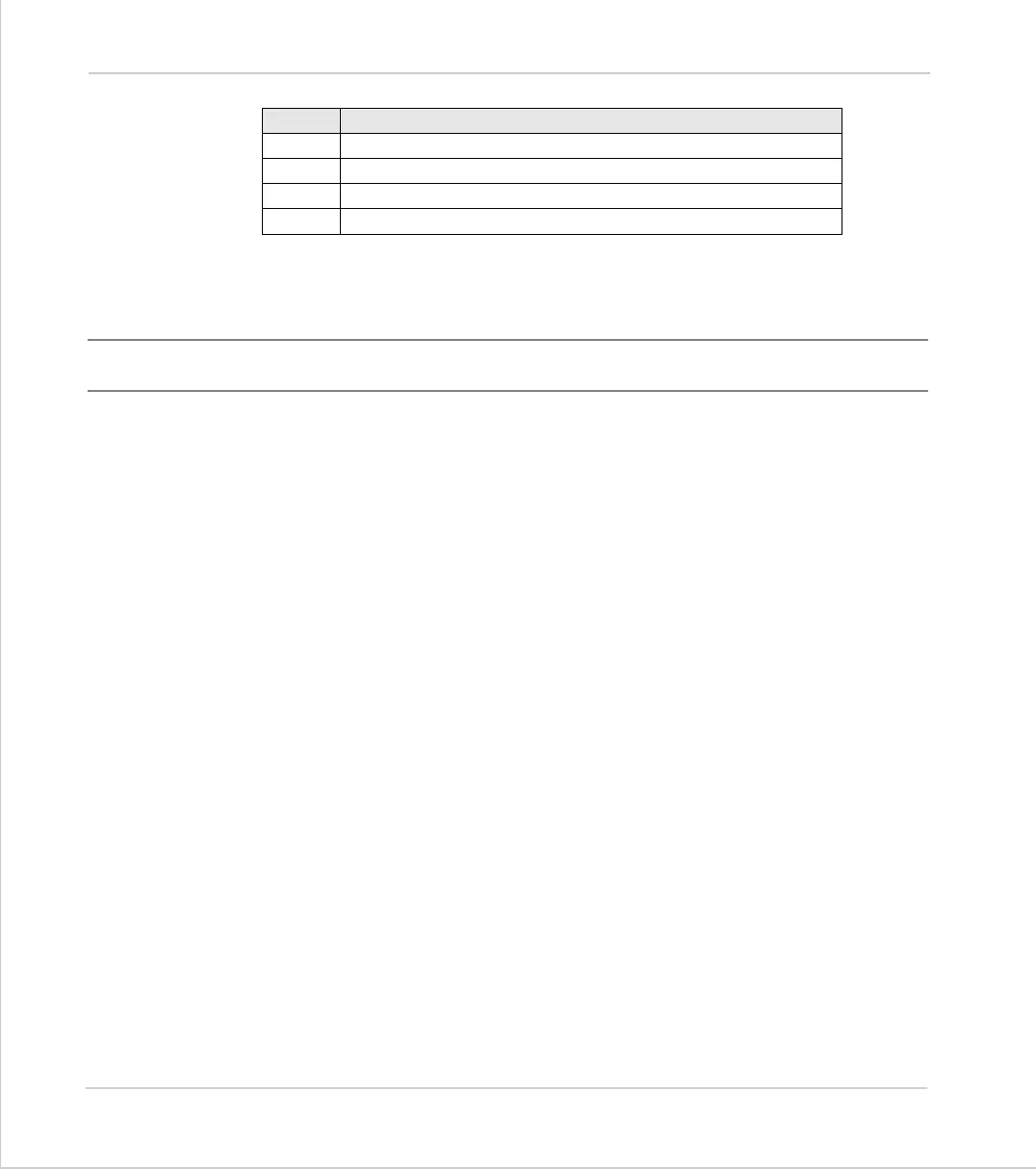 Page #248 background image