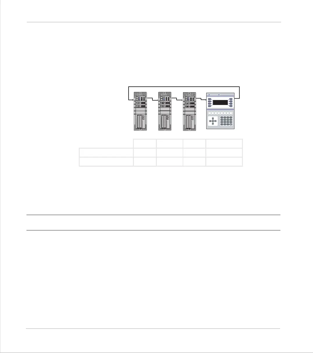 Page #252 background image