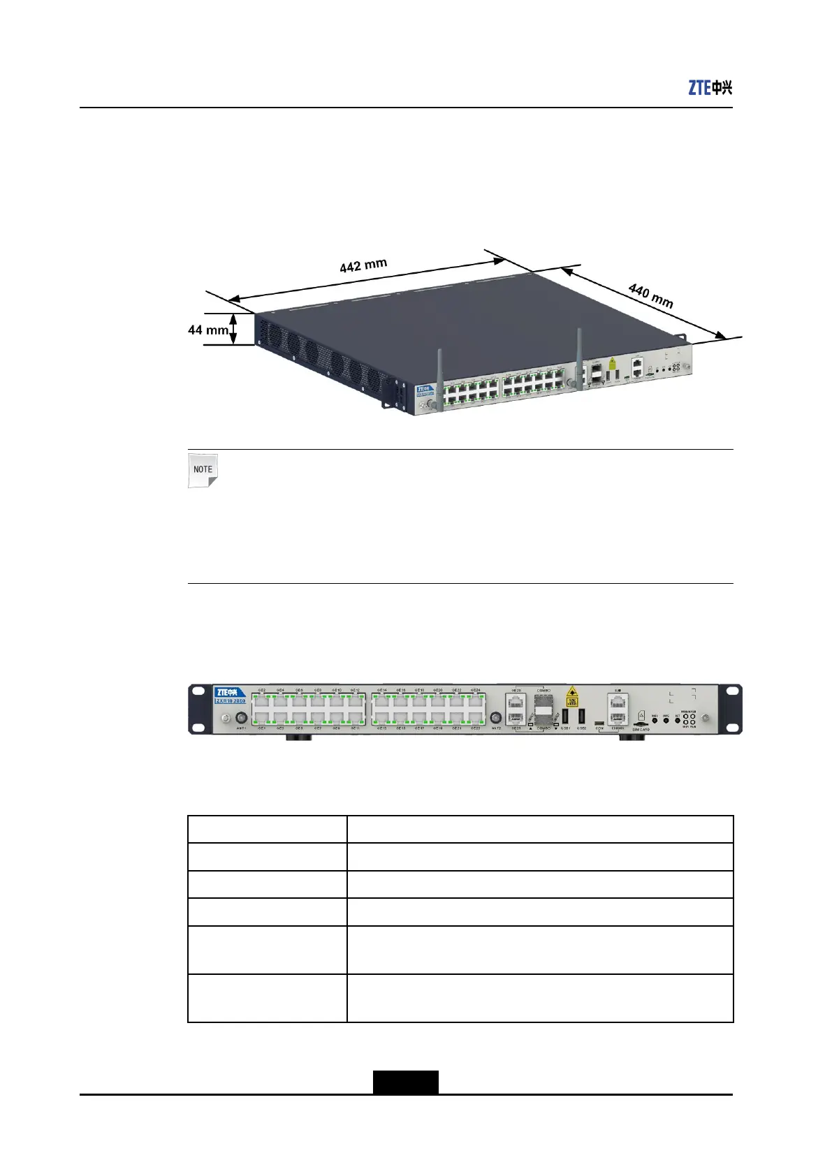 Page #36 background image