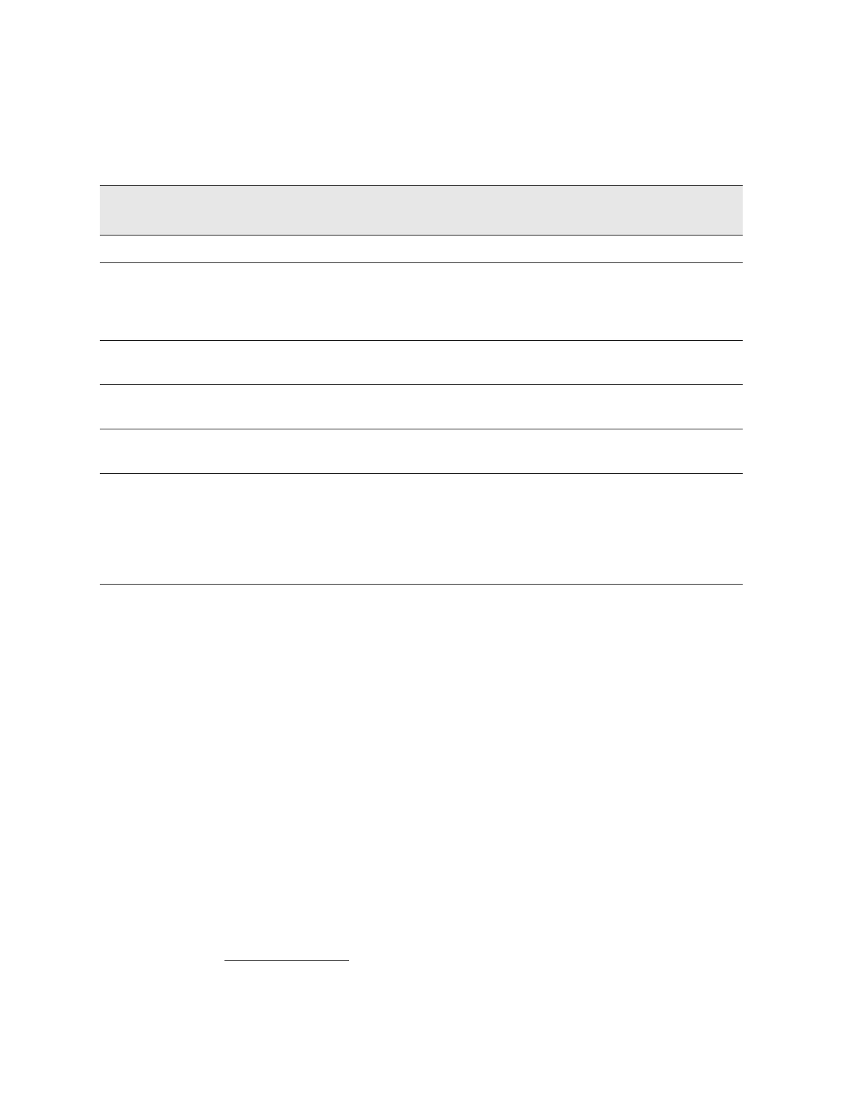 Page #100 background image