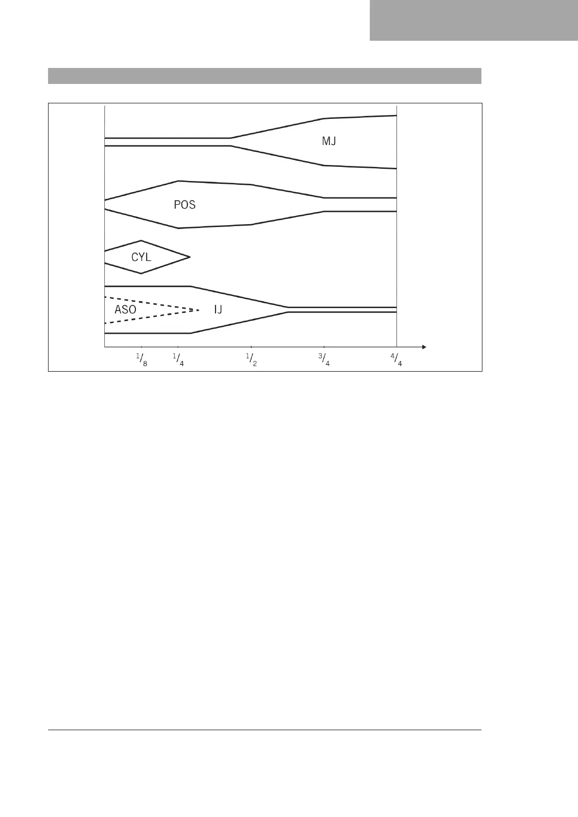 Page #133 background image