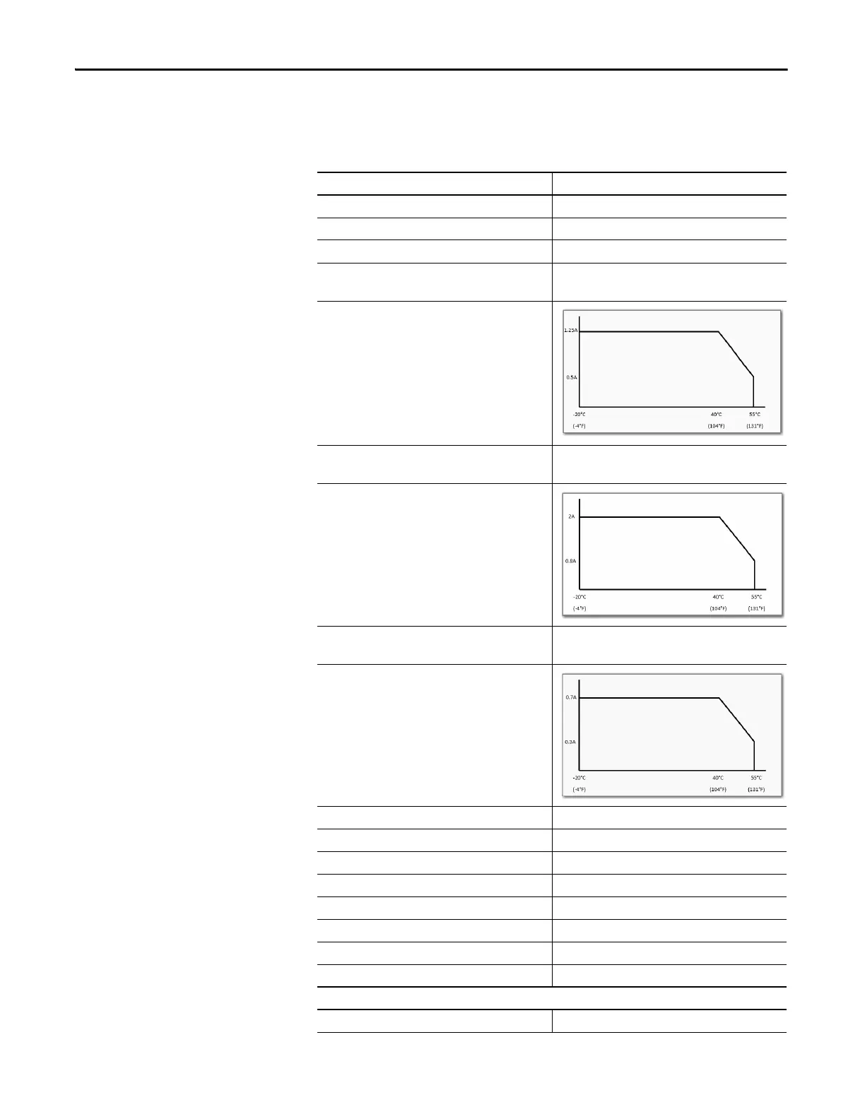 Page #194 background image