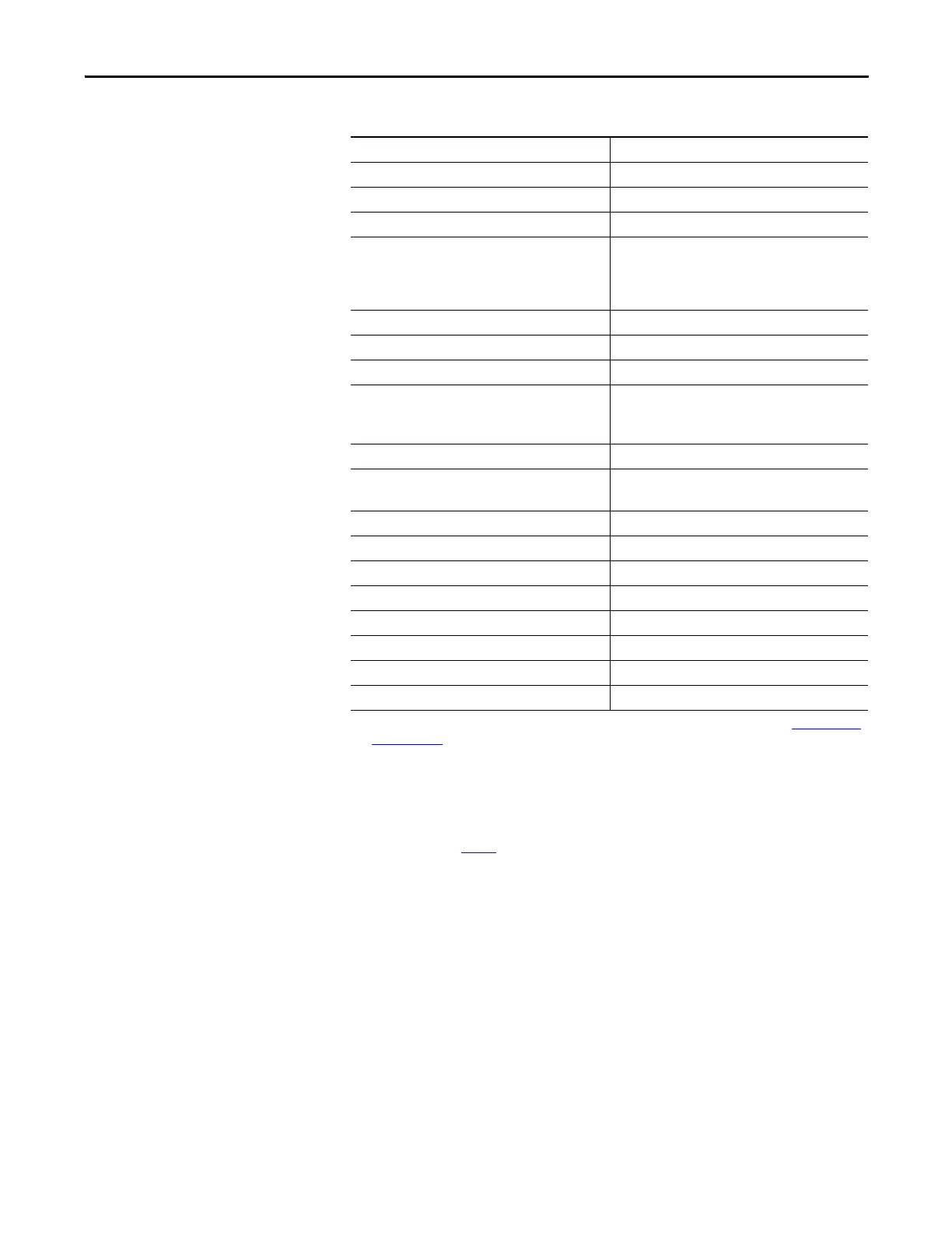 Page #195 background image