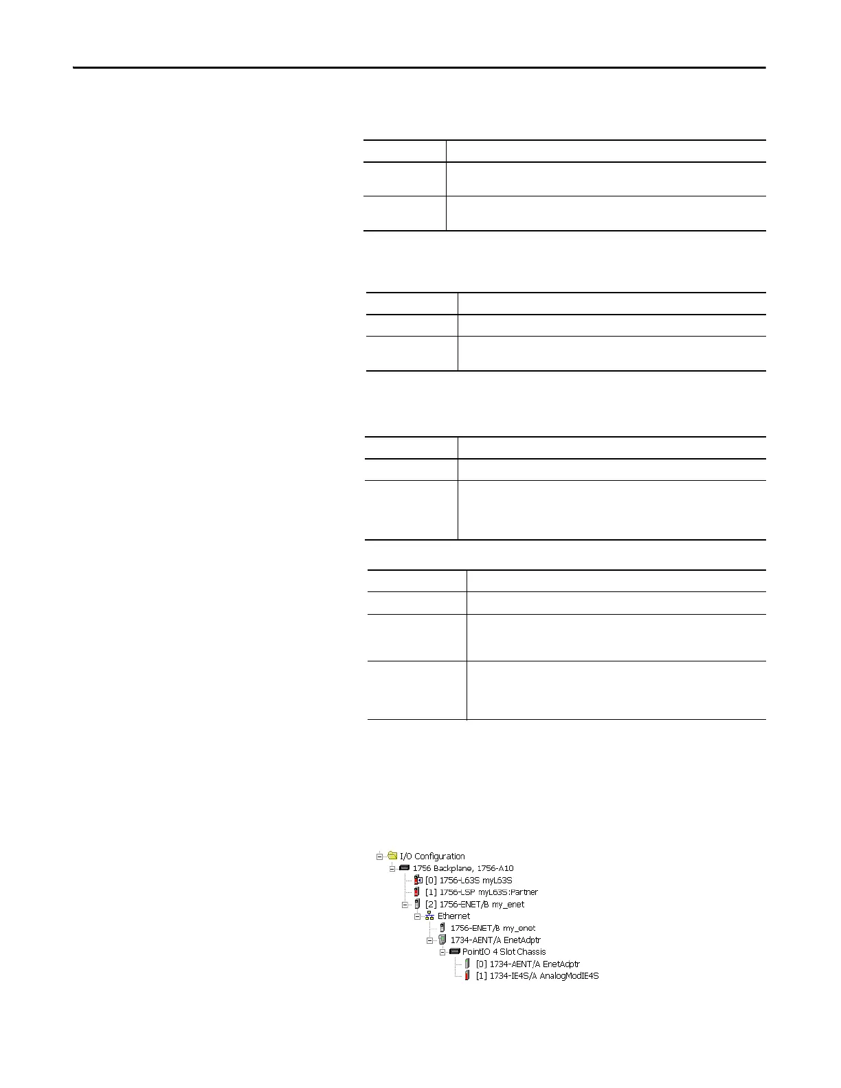 Page #100 background image