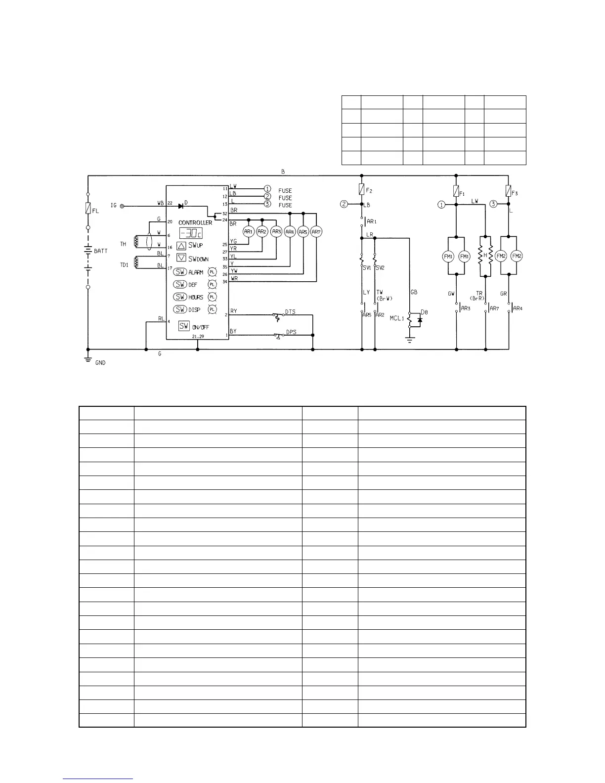 Page #25 background image