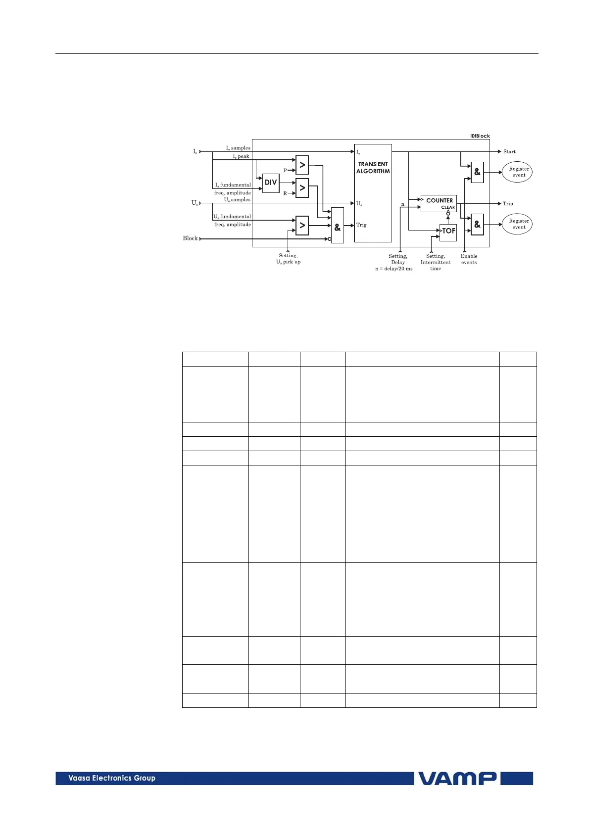 Page #77 background image