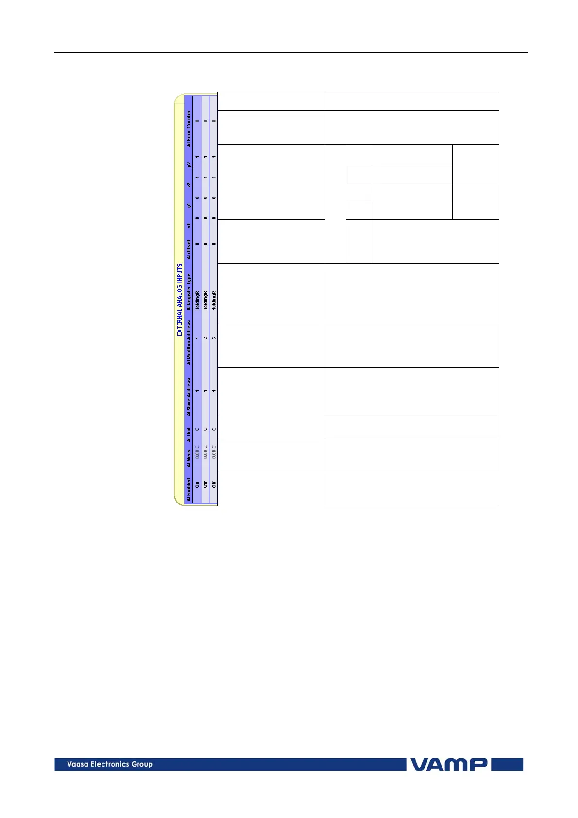 Page #201 background image