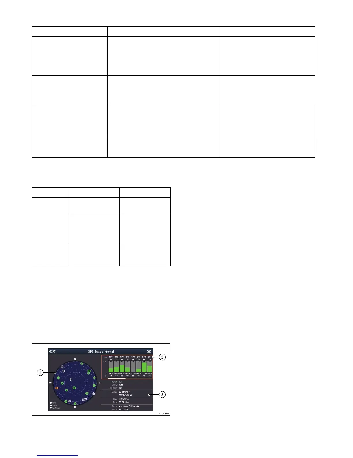 Page #91 background image
