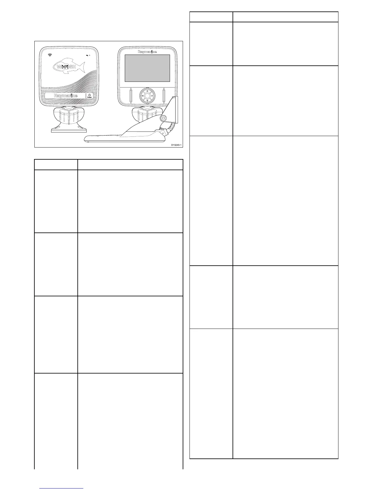 Page #12 background image