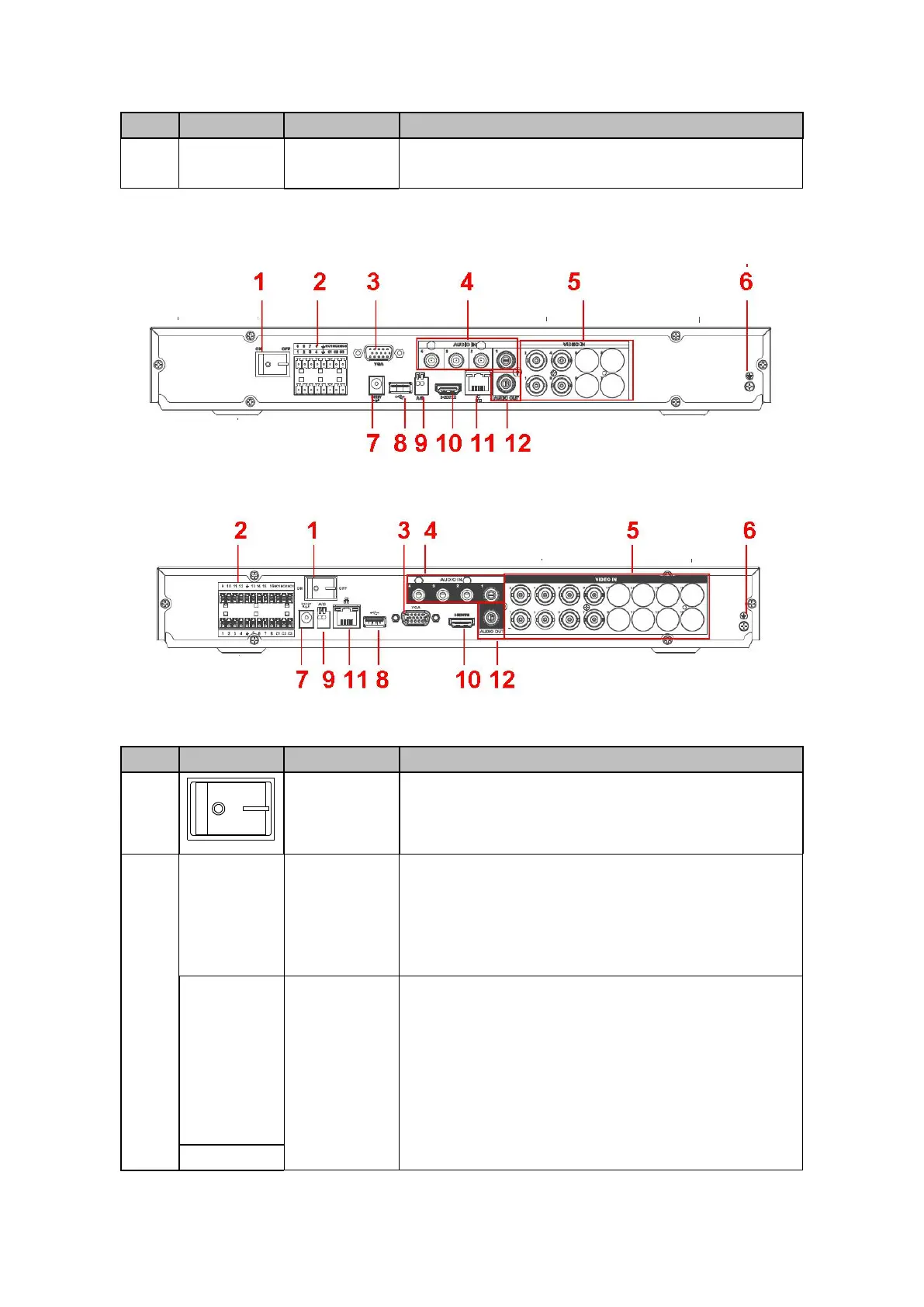 Page #256 background image