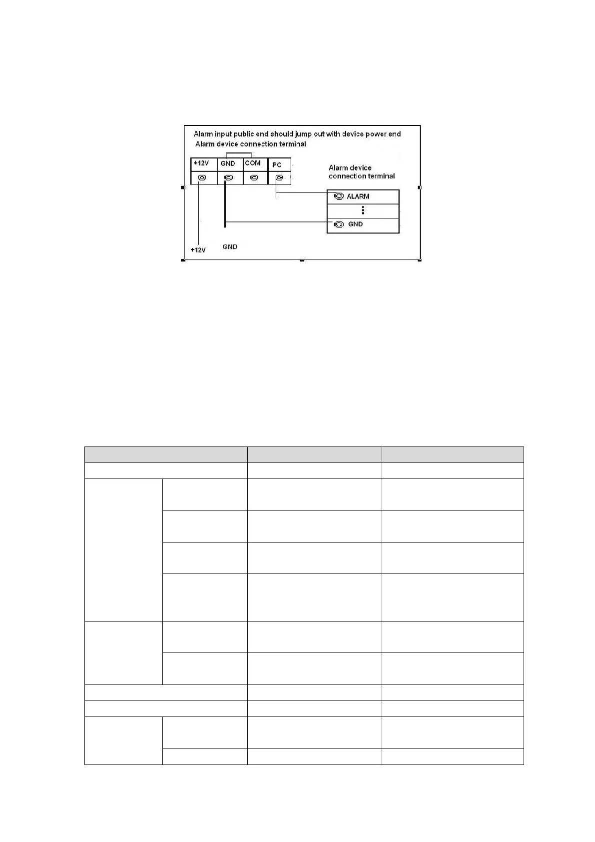 Page #306 background image