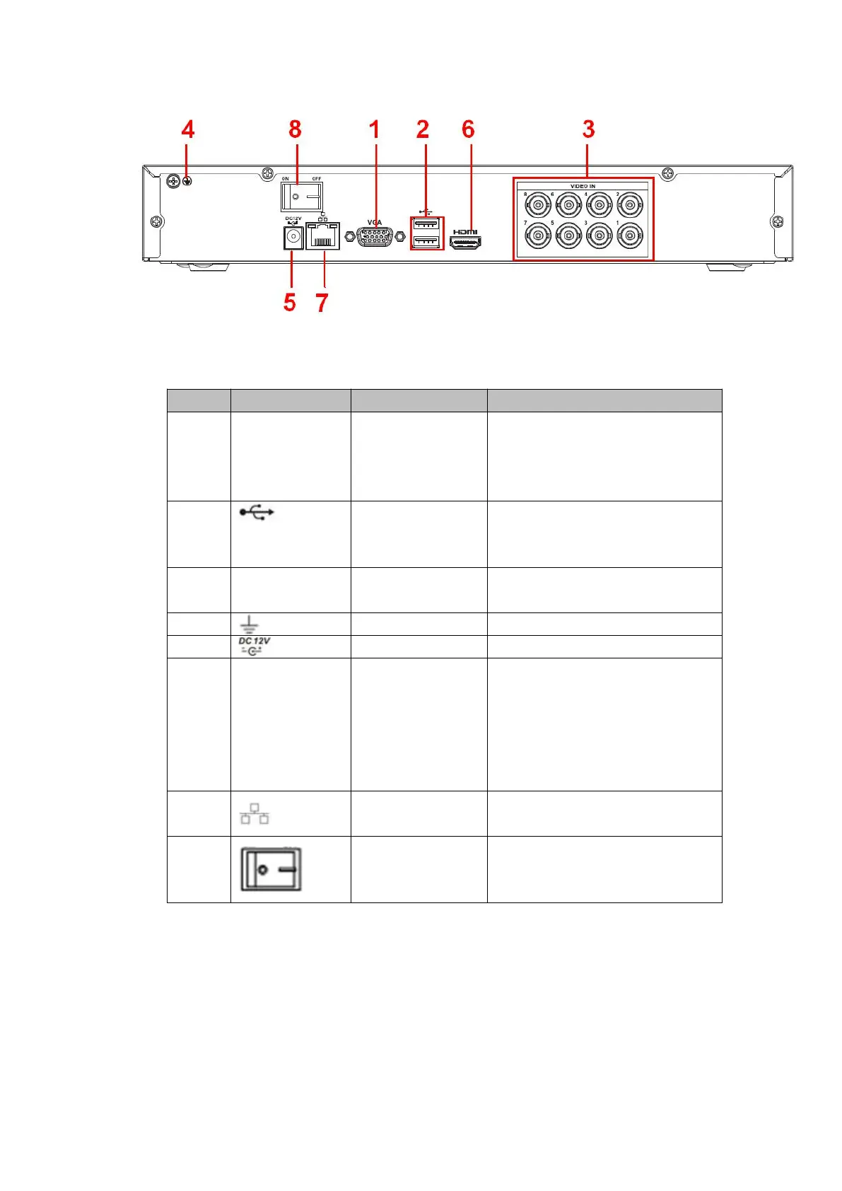 Page #232 background image
