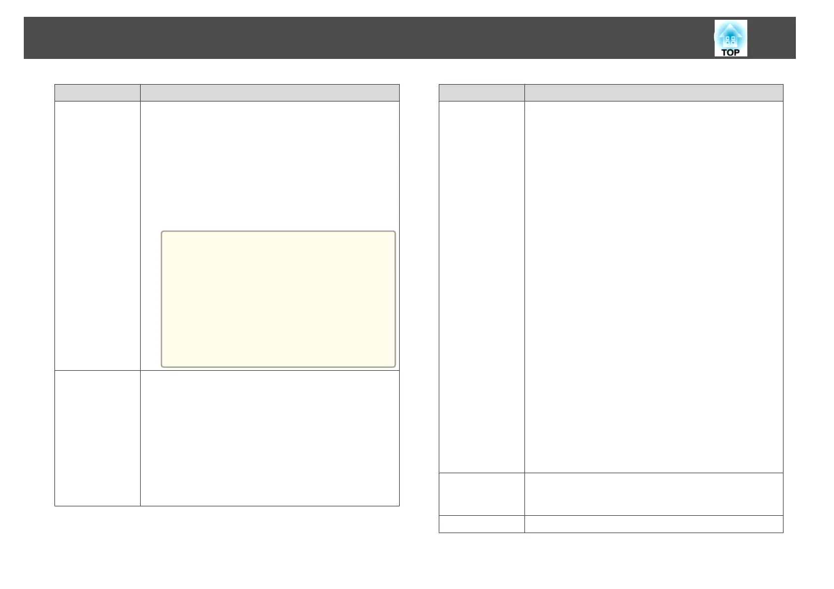 Page #155 background image