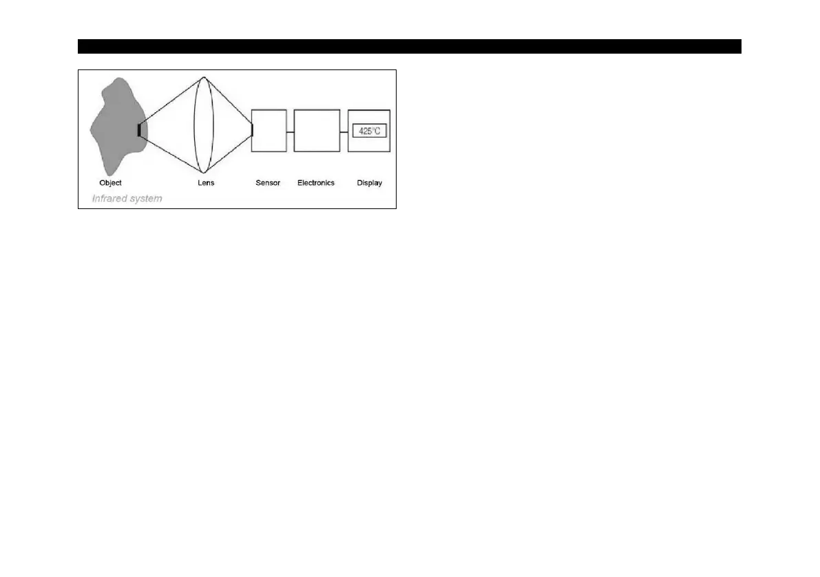 Page #99 background image