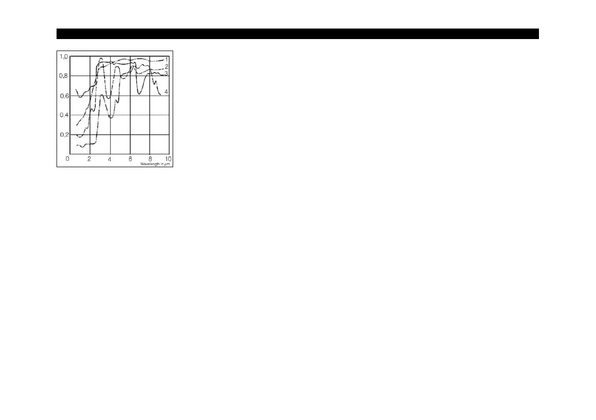 Page #103 background image