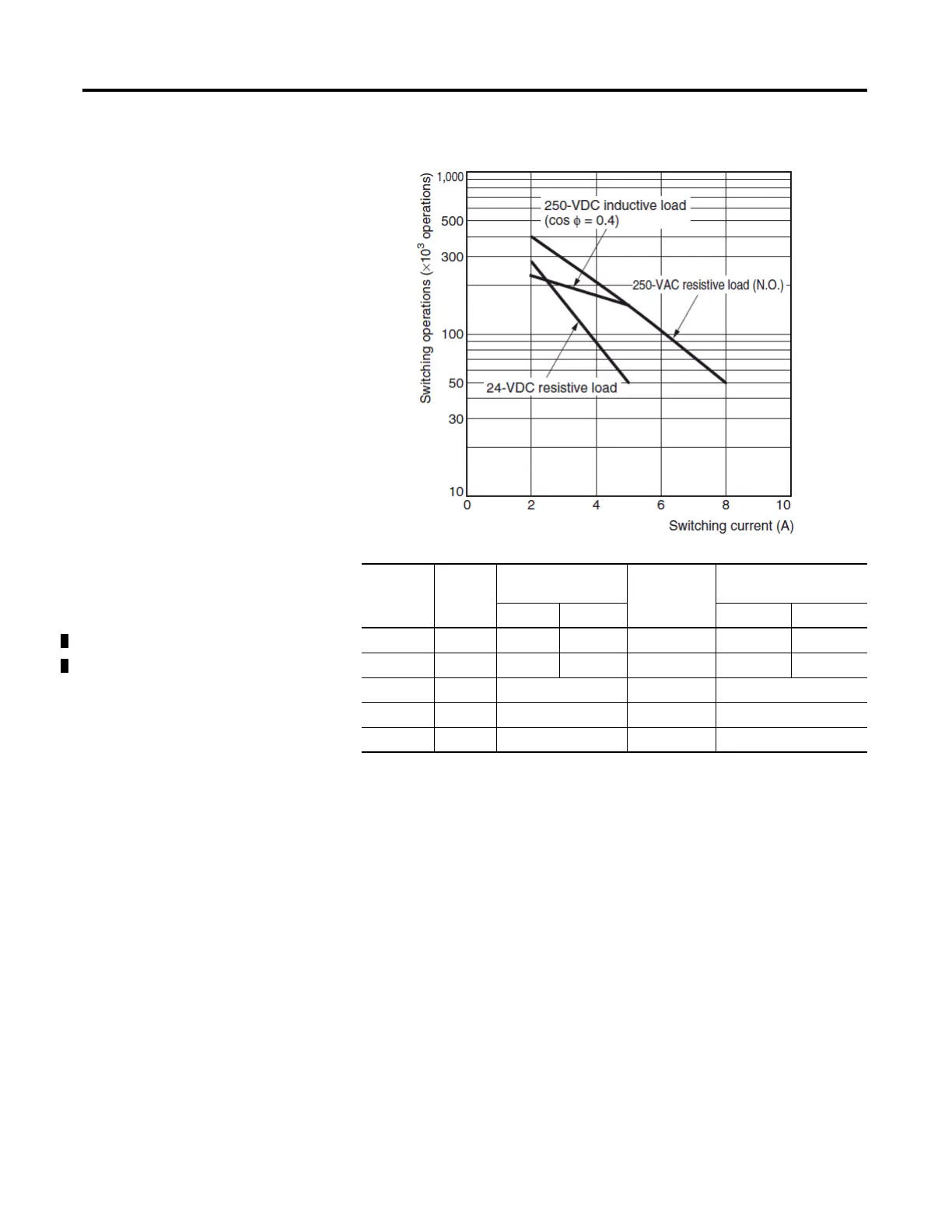 Page #40 background image