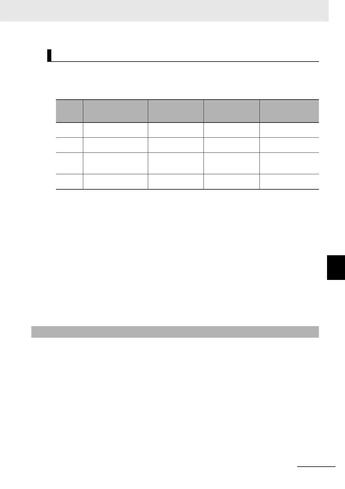 Page #257 background image