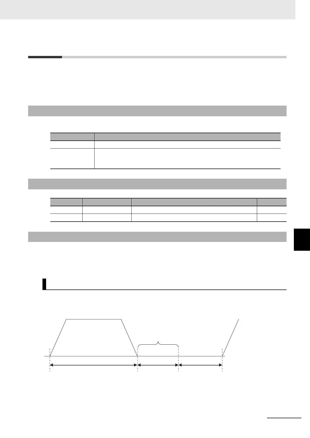 Page #263 background image