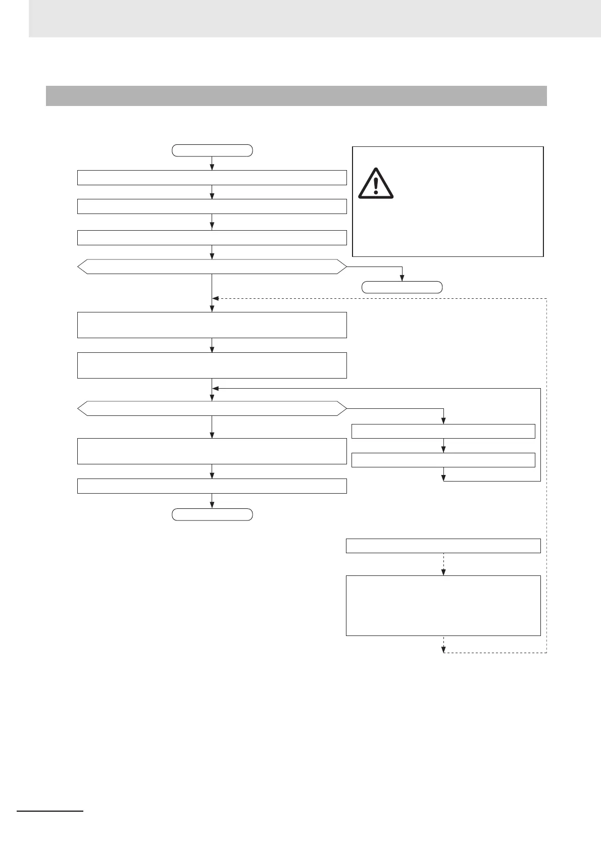 Page #390 background image