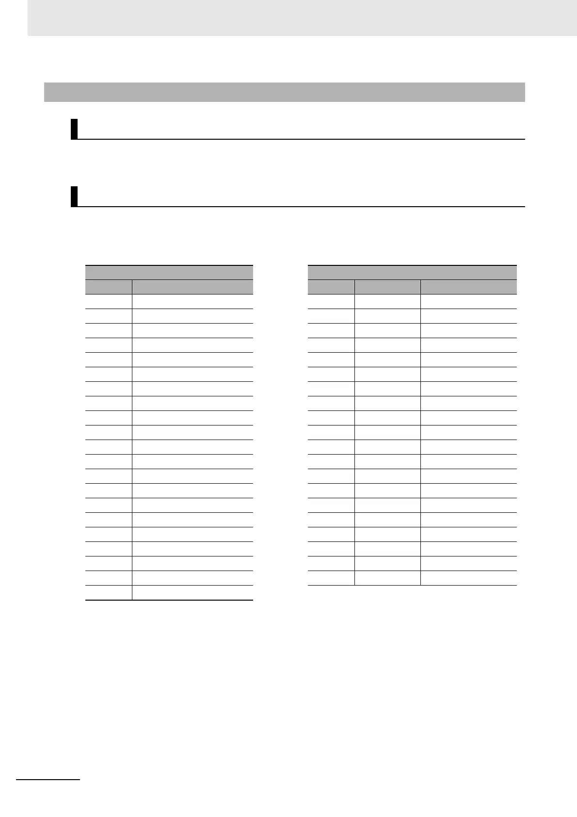 Page #400 background image