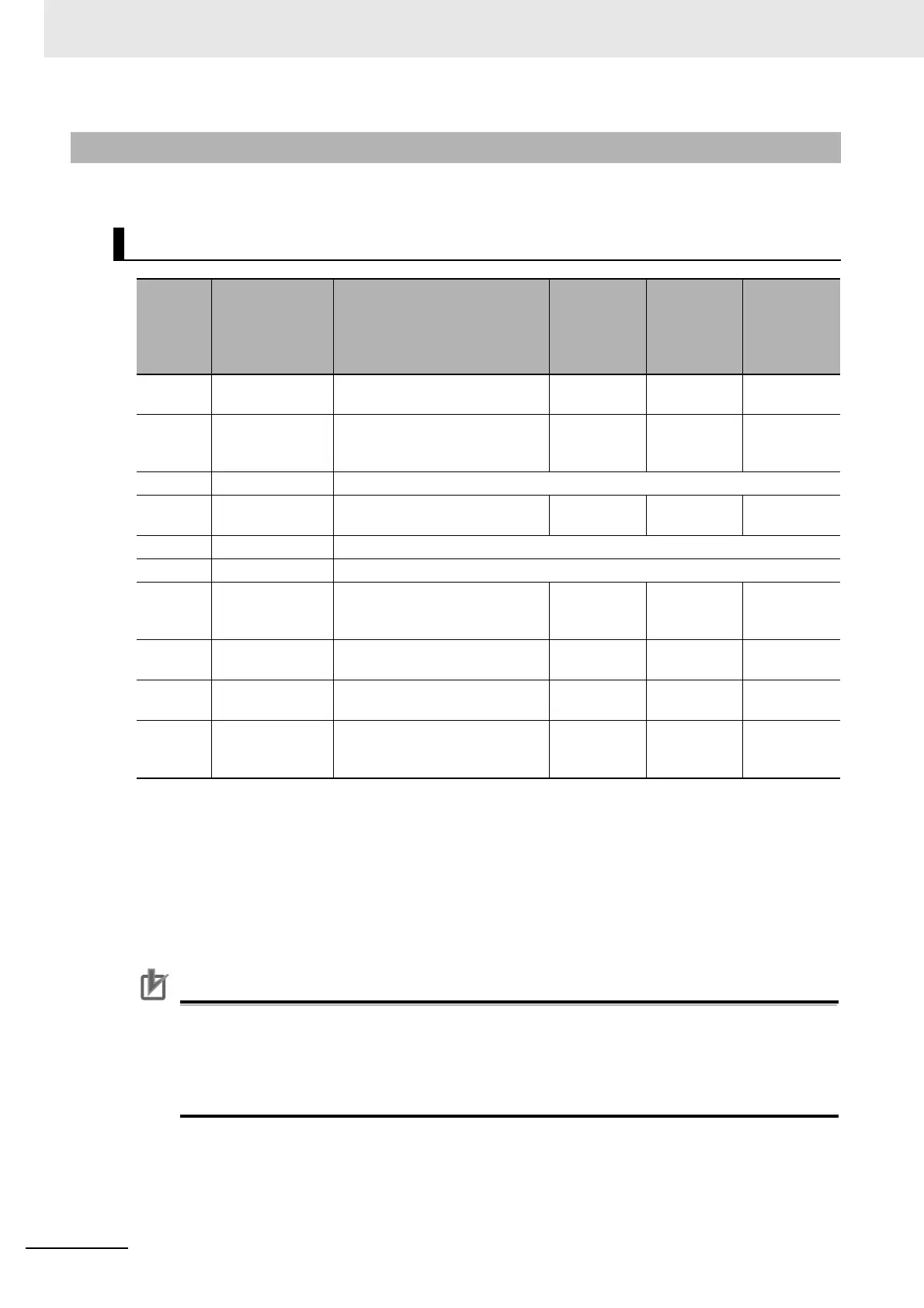 Page #416 background image