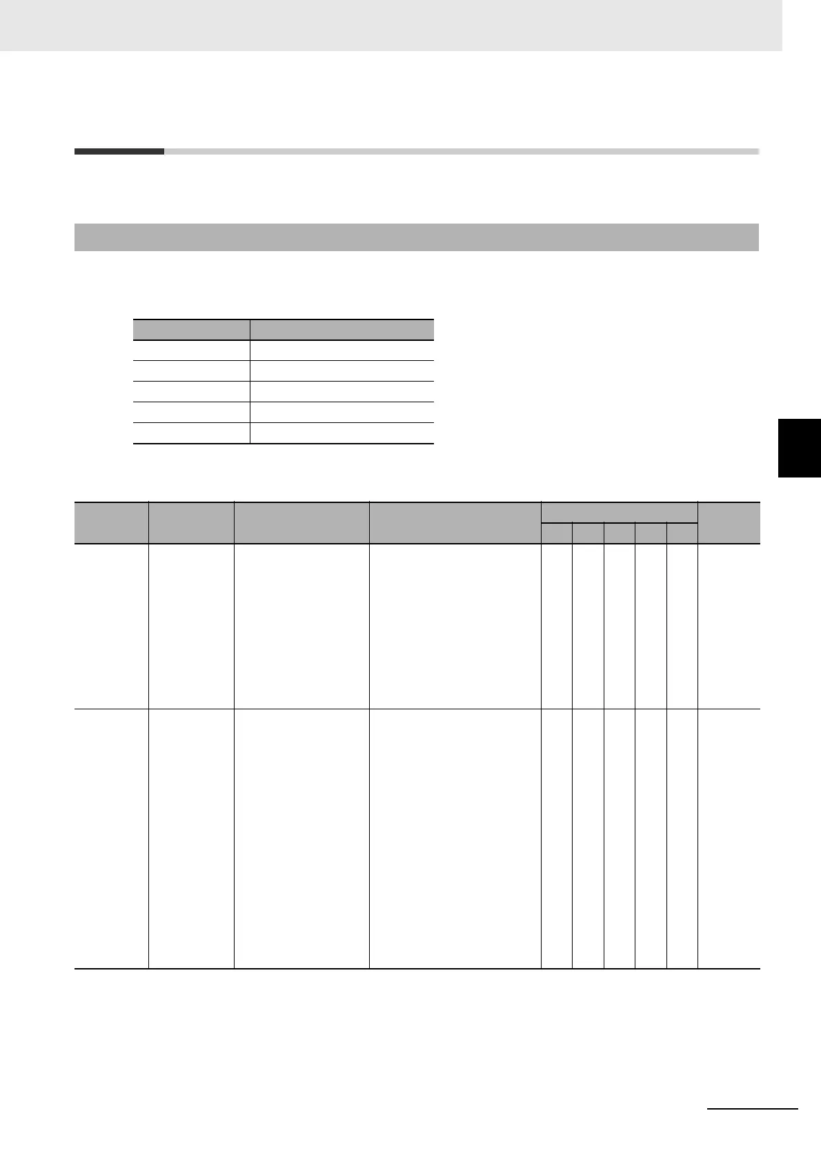 Page #541 background image