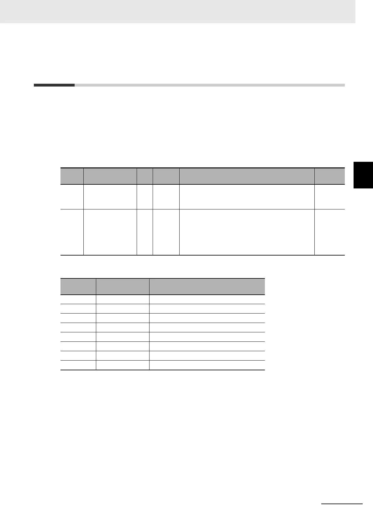 Page #101 background image