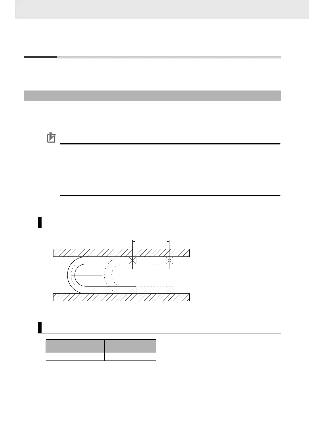 Page #122 background image