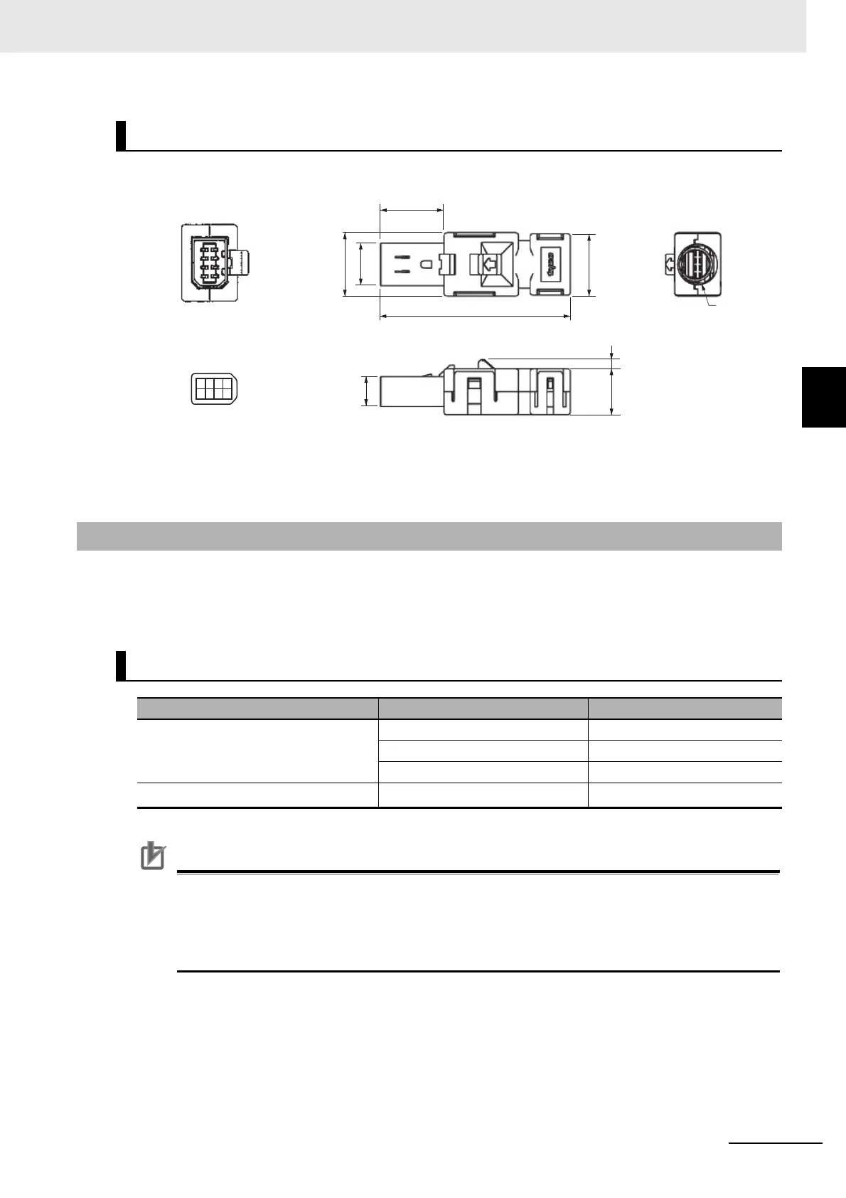 Page #125 background image