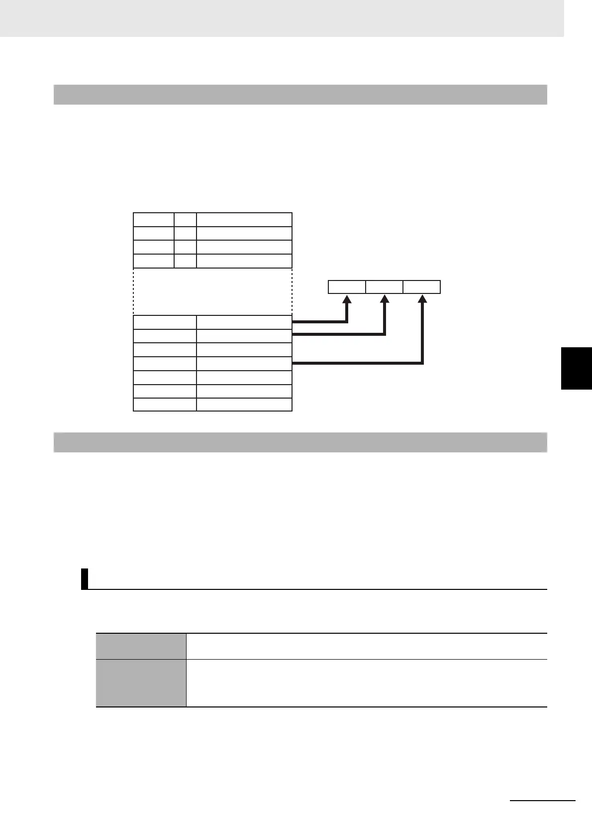 Page #197 background image