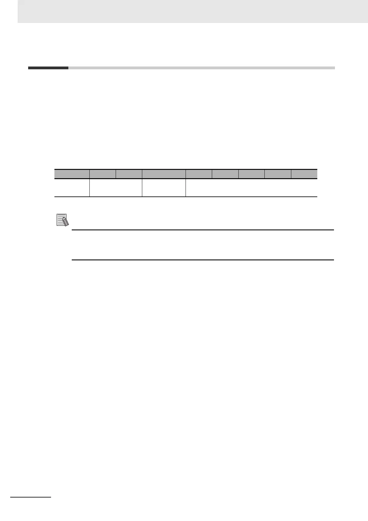 Page #204 background image