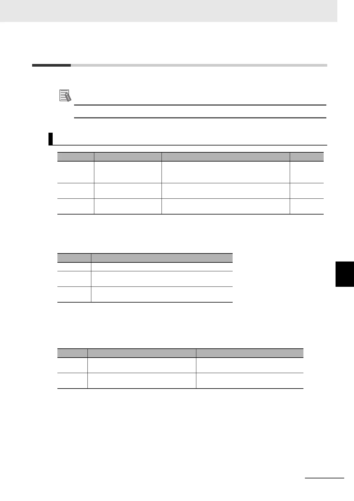 Page #239 background image