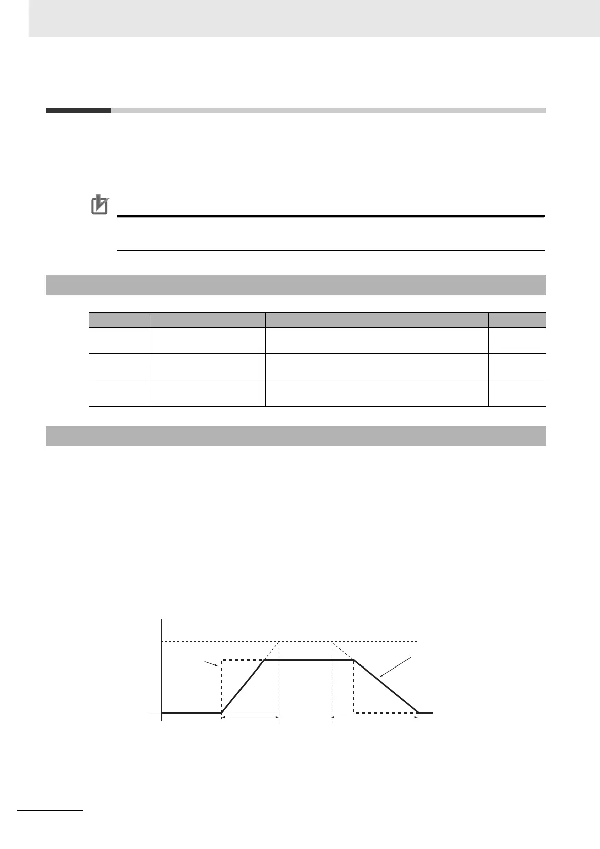 Page #250 background image