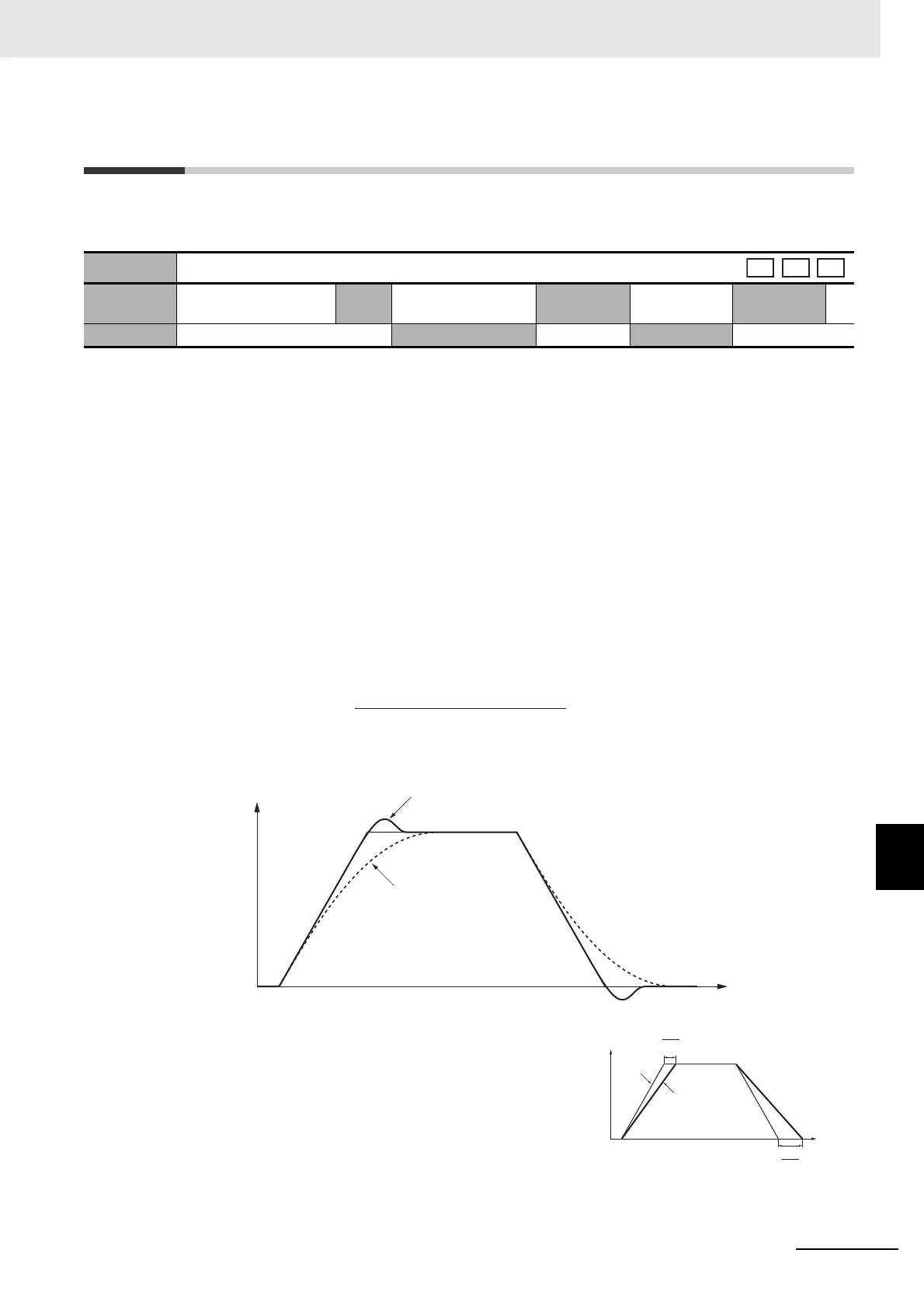 Page #283 background image