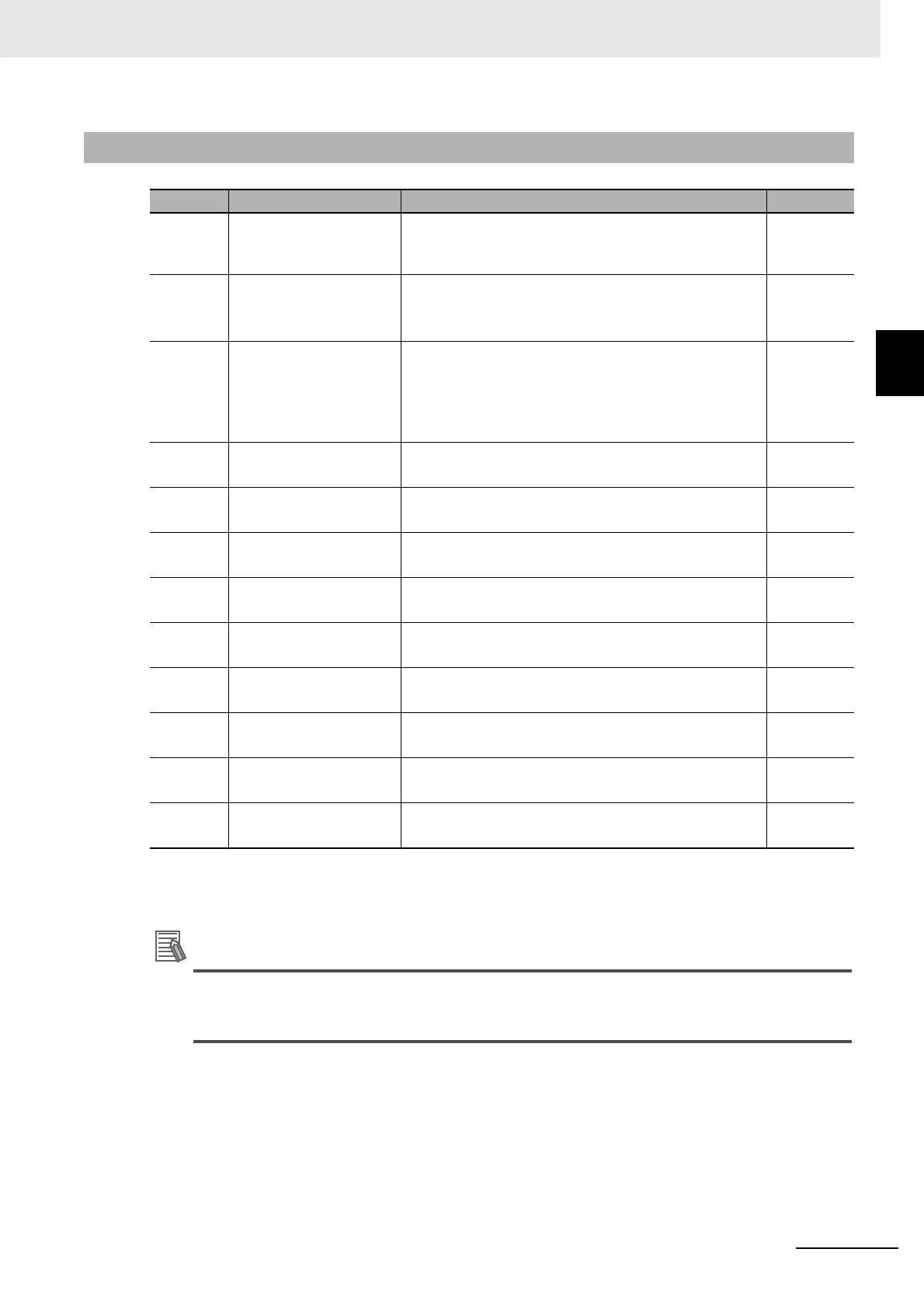 Page #399 background image