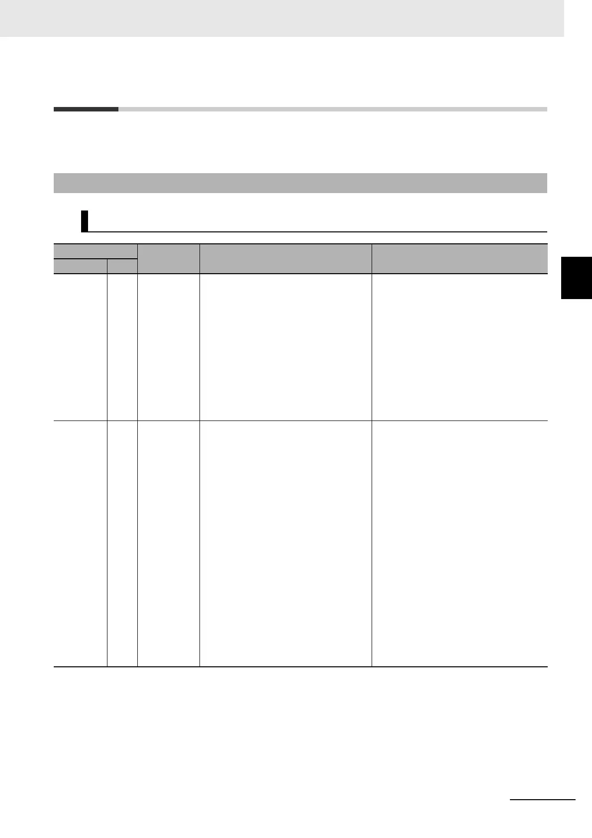 Page #423 background image