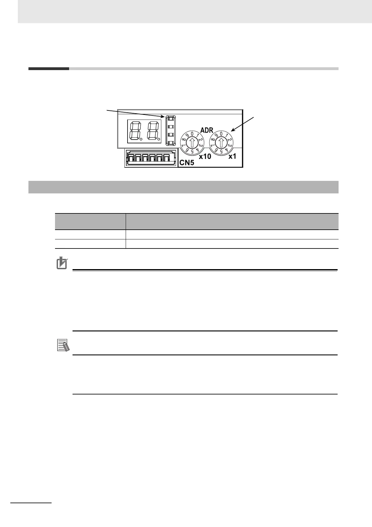 Page #192 background image