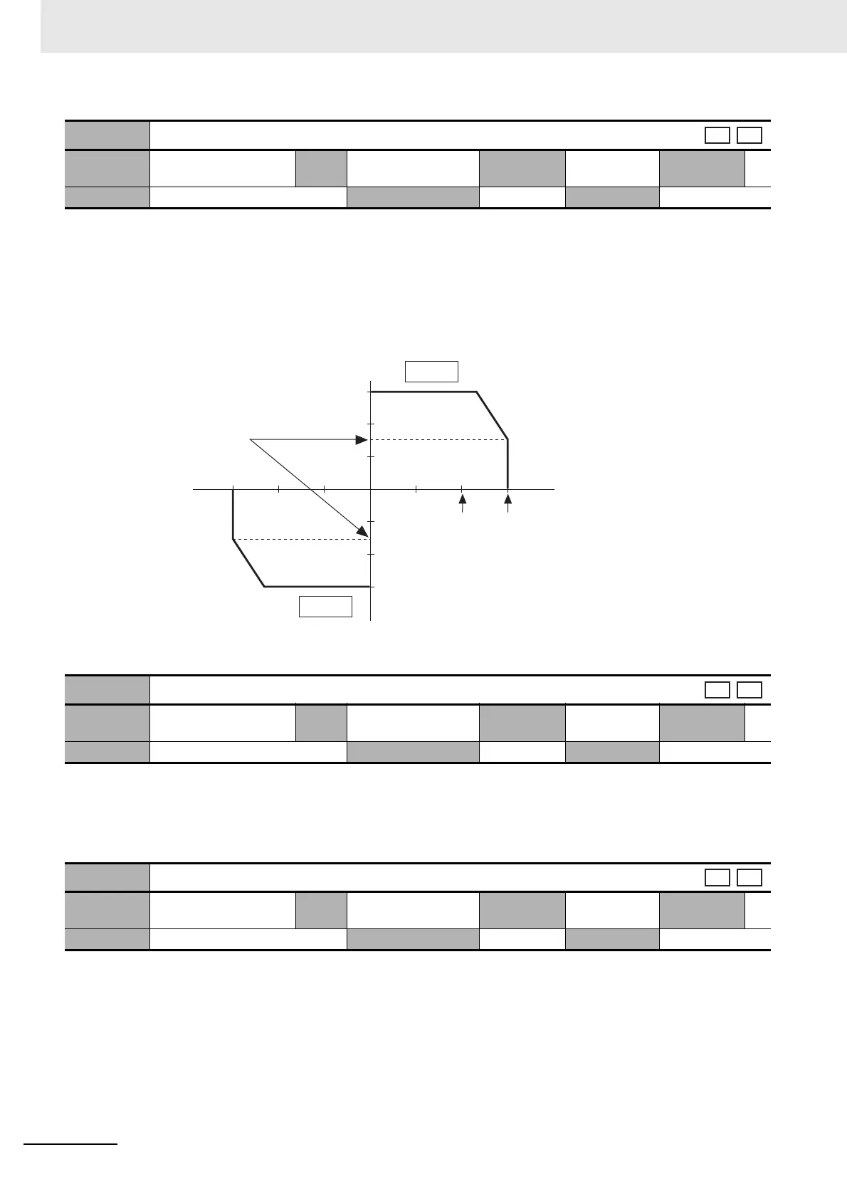 Page #322 background image