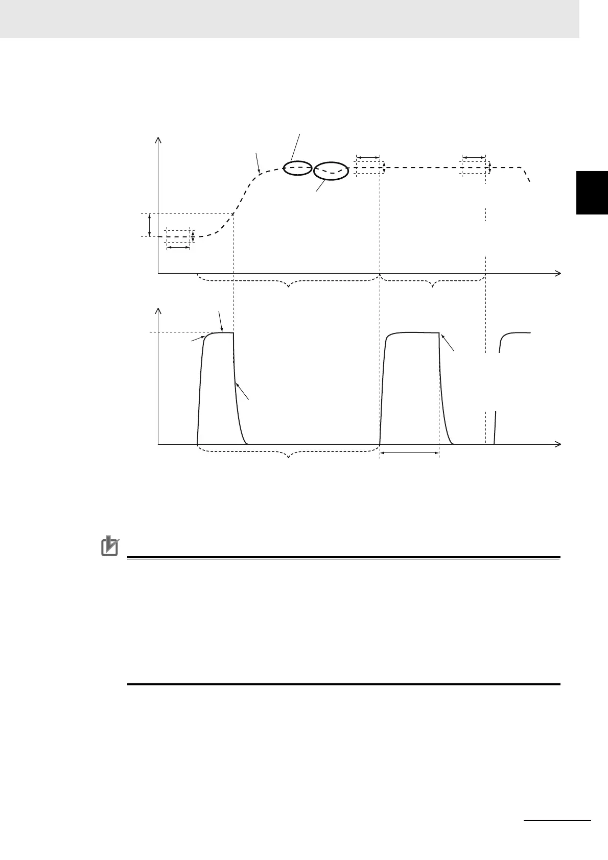 Page #357 background image