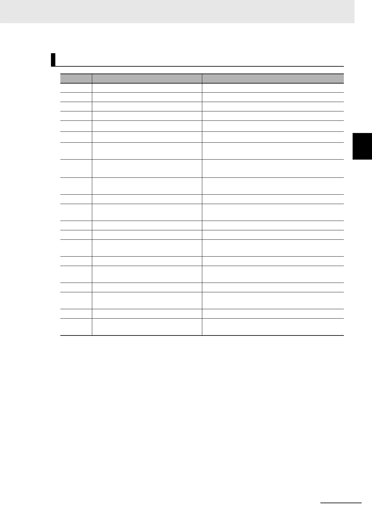 Page #387 background image
