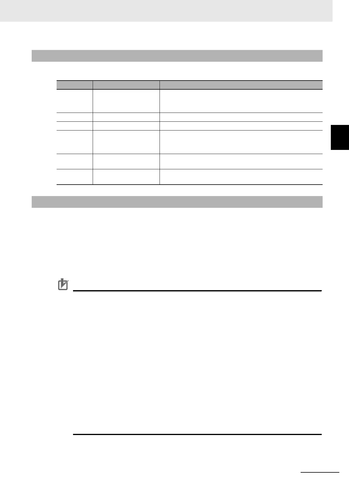 Page #397 background image