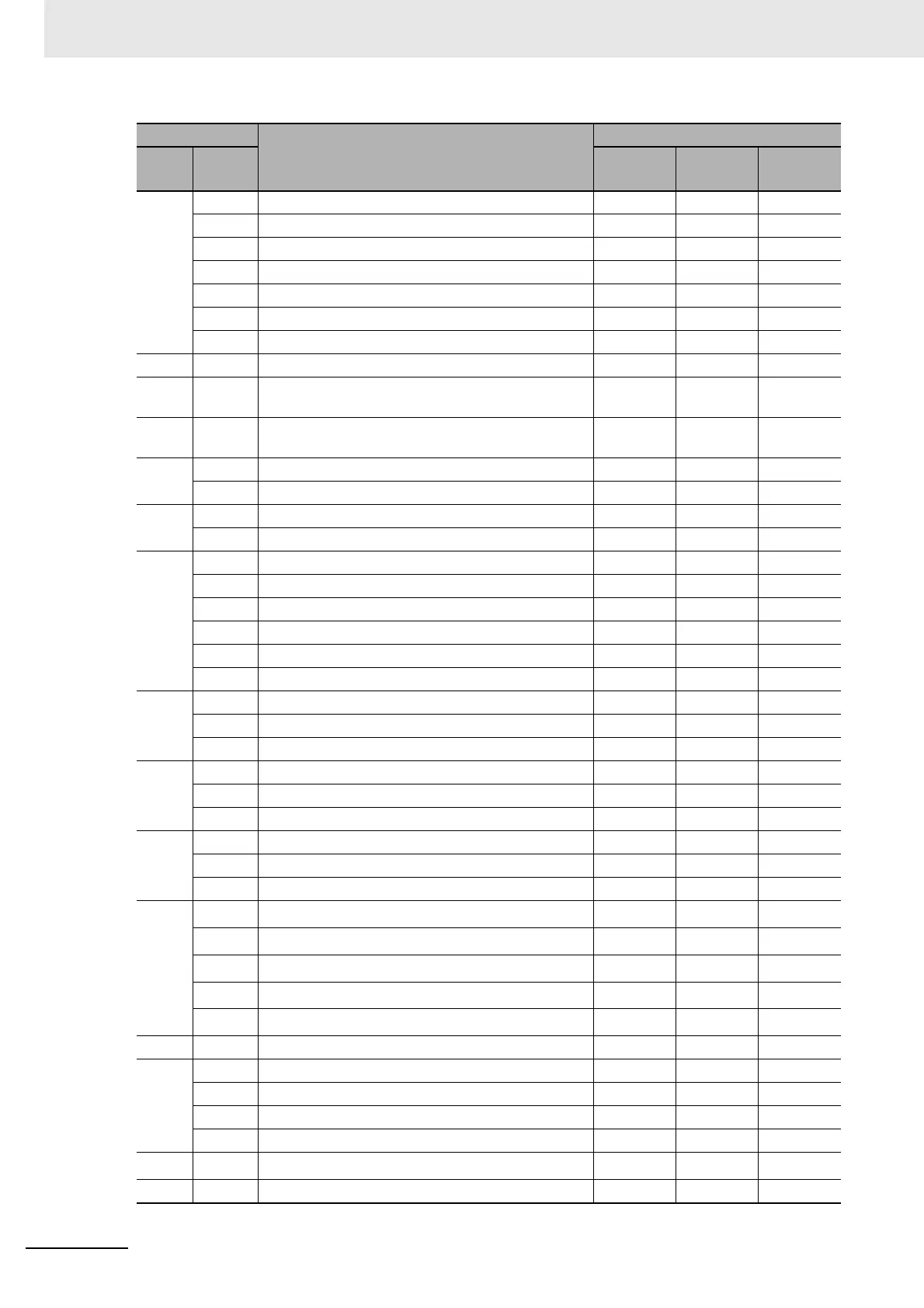 Page #420 background image